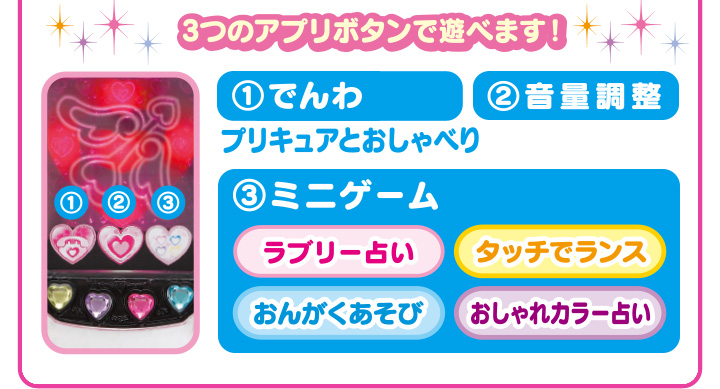ドキドキプリキュア ラブリーコミューンキャリー 1個 新品未開封